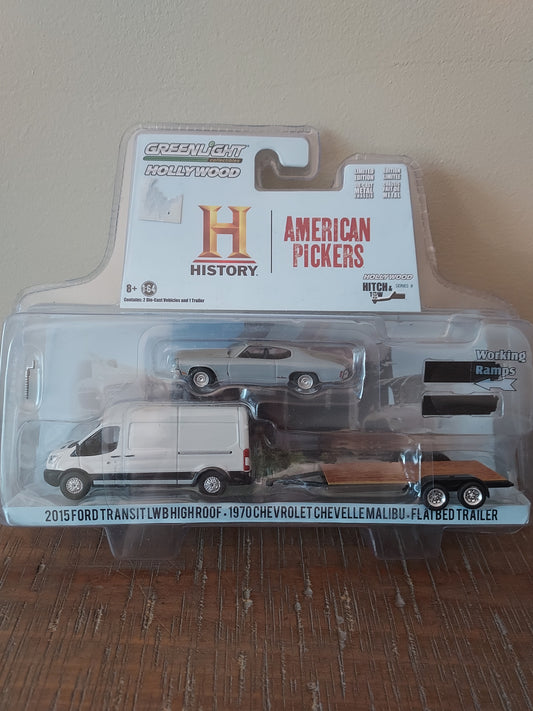 Greenlight Hollywood History American Pickers